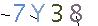 ValidateCode