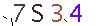 ValidateCode