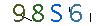 ValidateCode