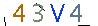 ValidateCode