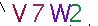 ValidateCode