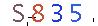 ValidateCode