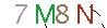 ValidateCode