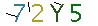 ValidateCode